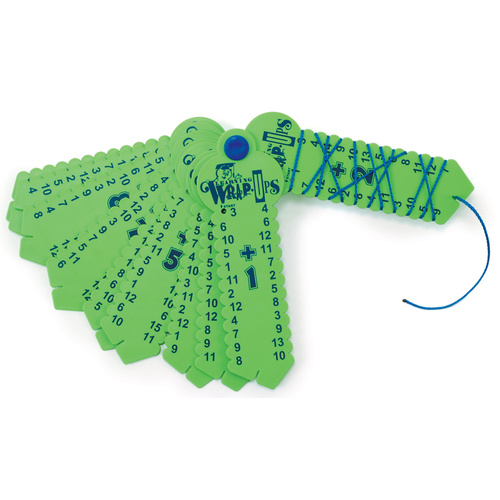 Learning Wrap Ups - Addition