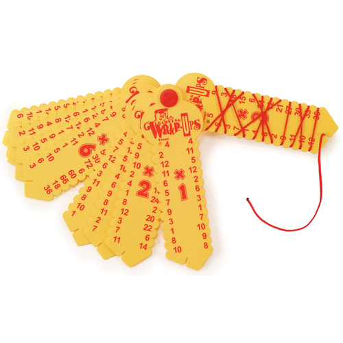 Learning Wrap Ups - Multiplication