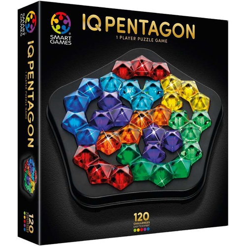 IQ Pentagon